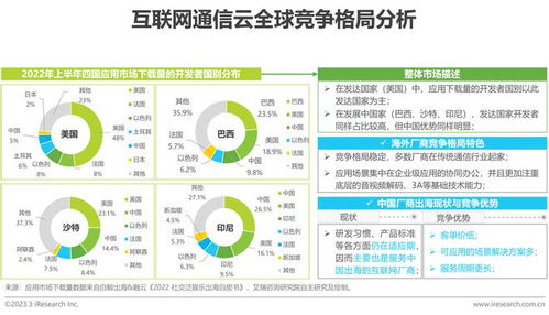 2023年全球互聯(lián)網(wǎng)通信云行業(yè)研究報(bào)告 連接、融合與未來展望