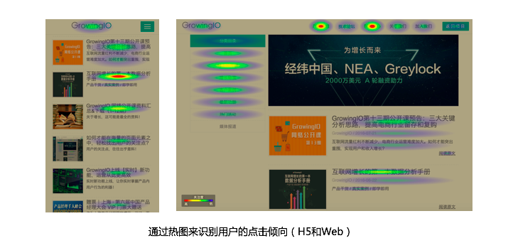 為什么你的產(chǎn)品停滯不前？深入解析驅(qū)動力、障礙與增長鉤子