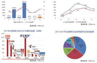 2017年中國網(wǎng)民規(guī)模達7.72億 大數(shù)據(jù)浪潮下的互聯(lián)網(wǎng)信息生態(tài)新圖景